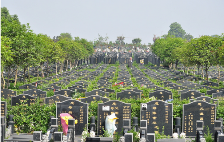 什么是墓地風(fēng)水寶地圖解